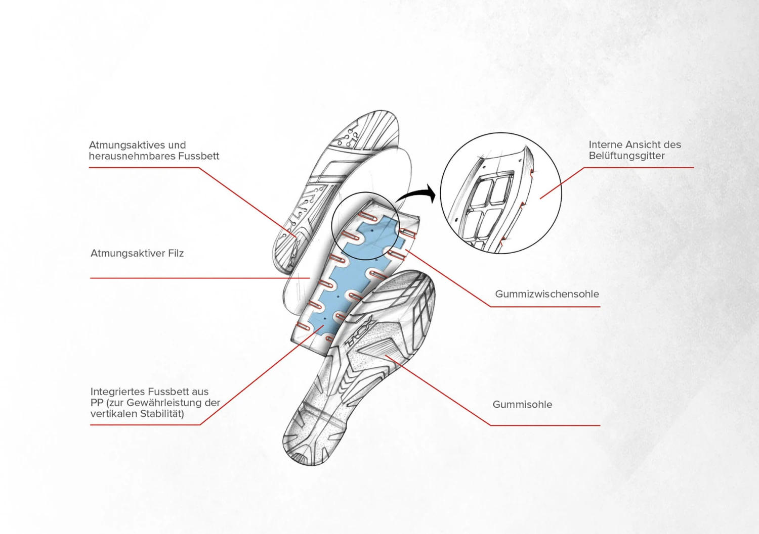 TCX CLIMA SURROUND GTX 8 TCX CLIMA SURROUND GTX - Image 8