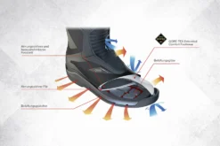 TCX CLIMA SURROUND GTX 20 TCX CLIMA SURROUND GTX -Motorcycle Riding Protection 38.72.66.D8TCXClimaSurroundGTXStielschwarz21906933019DE