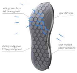 MOMO Firegun 2 GTX Boots -Motorcycle Riding Protection 83.76.e4.ZPlateSystem 8