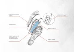 TCX CLIMA SURROUND GTX 14 TCX CLIMA SURROUND GTX -Motorcycle Riding Protection da.cc.7e.D7TCXClimaSurroundGTXStielschwarz21906933019EN