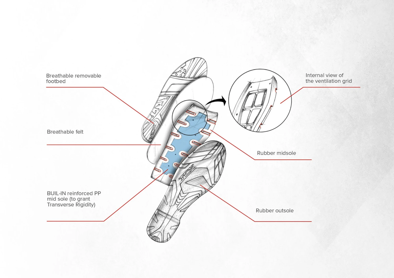 TCX CLIMA SURROUND GTX 4 TCX CLIMA SURROUND GTX - Image 4